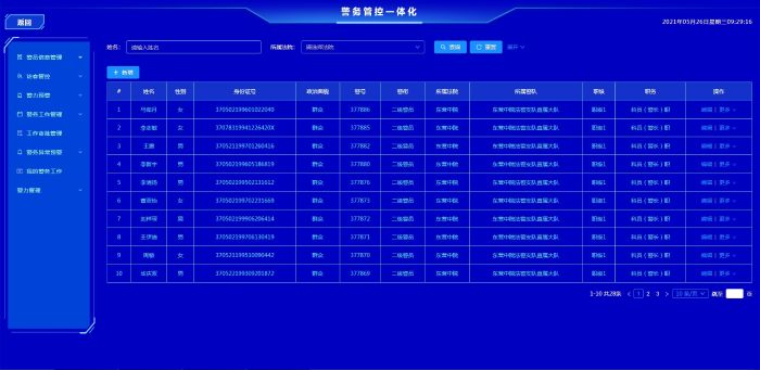 警务管控一体化