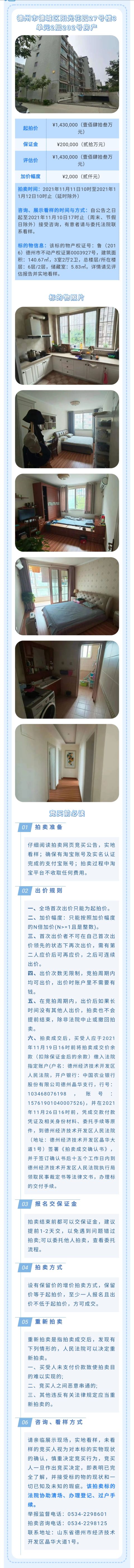 1德州市德城区阳光花园一处房产即将拍卖(1)