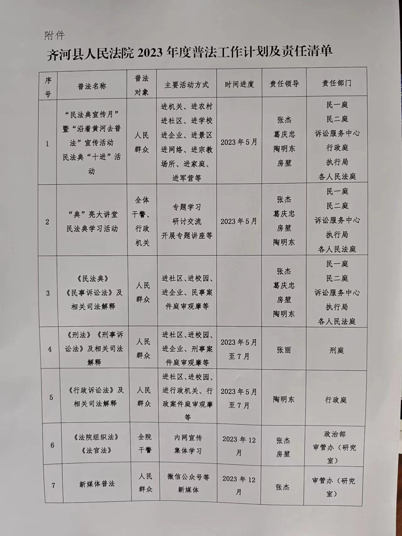 6