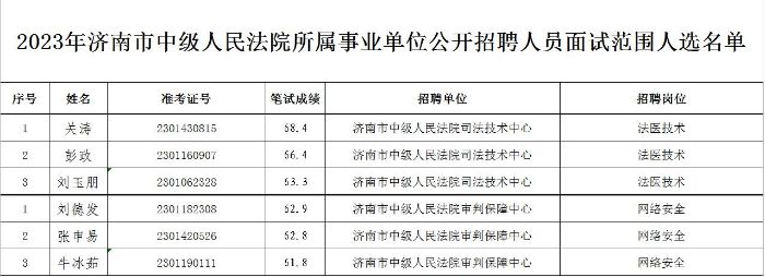 未命名