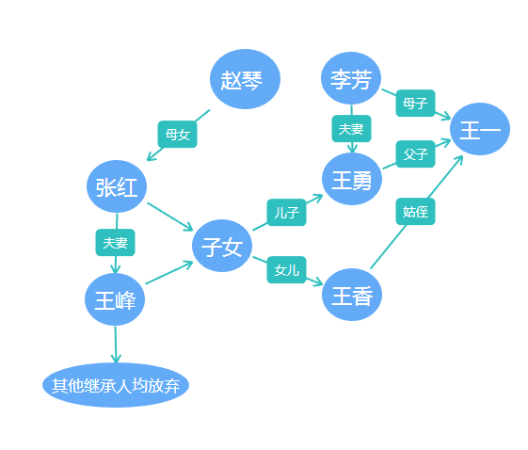 微信图片_20220211155847