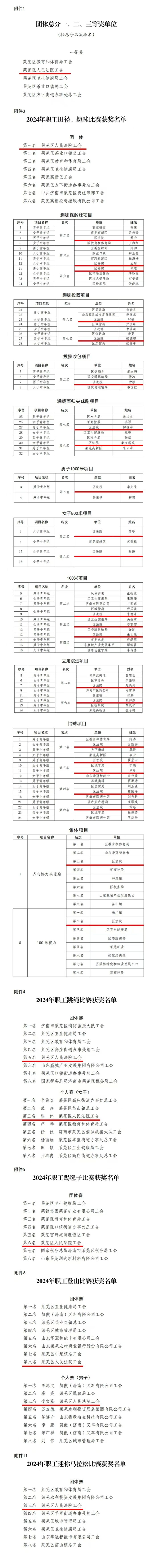 微信图片_20250102172842