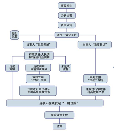 3a1579d9050b4c618fedf6e562ddcfc6